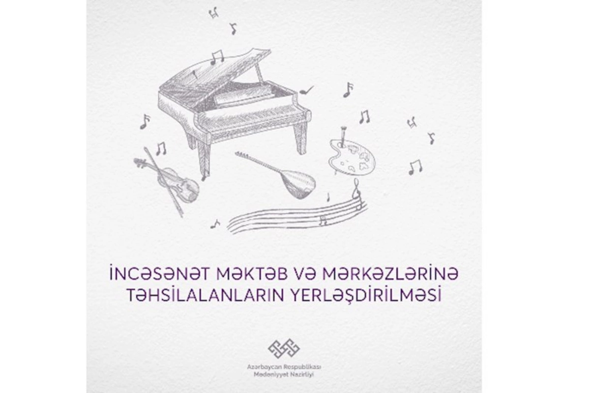 Musiqi məktəblərinə qəbul imtahanlarının nəticələri açıqlandı