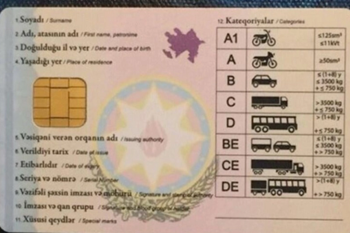 Sürücülük vəsiqəsi olmadan maşın sürənlərin cəriməsi iki dəfə artırıldı