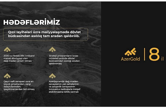 “AzerGold”: İlk illərdən mənfəətli fəaliyyət, artan gəlirlər “AzerGold”: İlk illərdən mənfəətli fəaliyyət, artan gəlirlər