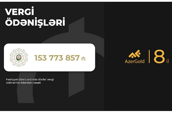 “AzerGold”: İlk illərdən mənfəətli fəaliyyət, artan gəlirlər “AzerGold”: İlk illərdən mənfəətli fəaliyyət, artan gəlirlər