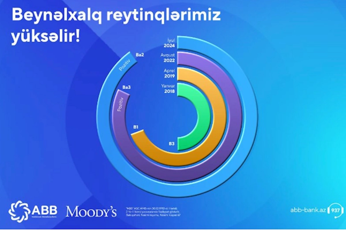 Moody's ABB-nin reytinqlərini yüksəltdi!