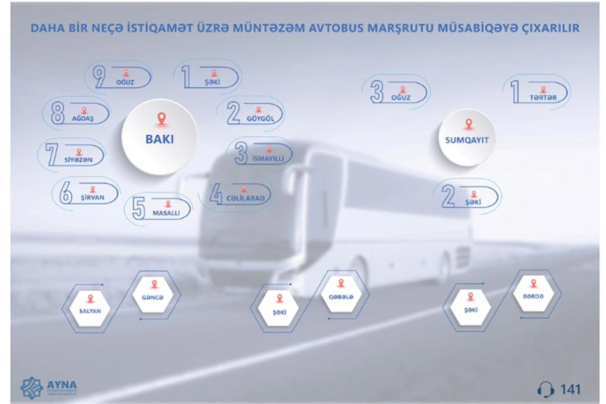 Bu avtobus marşrutları müsabiqəyə çıxarılır