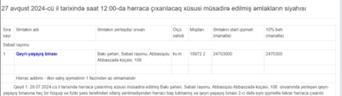 Bakıda 24.7 milyon manata bina satılır — FOTO