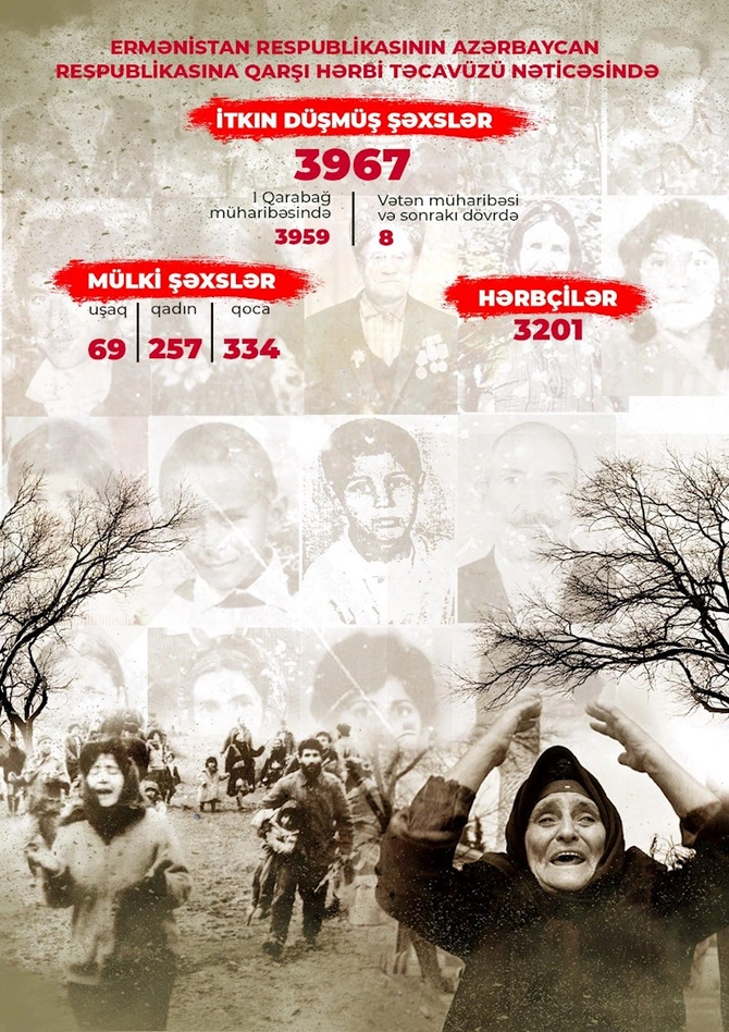 “Ermənistan Natiq Qasımovun qalıqlarının dəqiq yerini bildirməlidir” — FOTOLAR