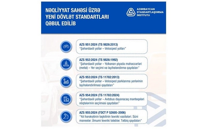 Nəqliyyat sahəsi üzrə yeni dövlət standartları qəbul edildi — FOTO