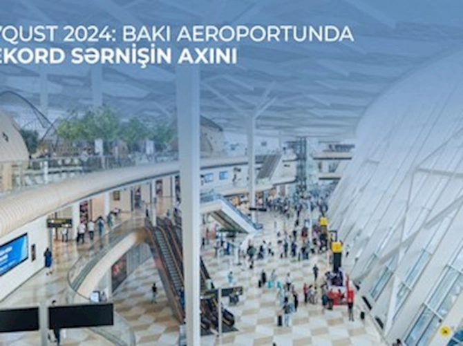 Bakı hava limanında rekort göstərici qeydə alındı Bakı hava limanında rekort göstərici qeydə alındı