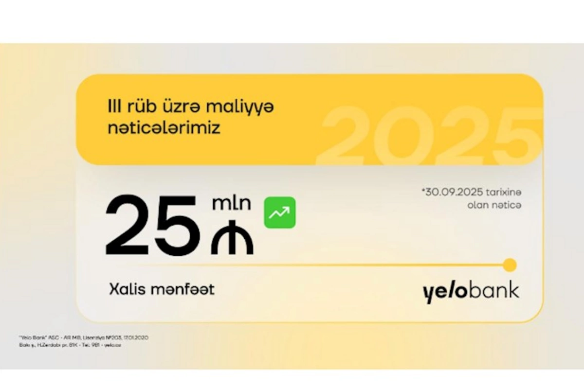 Yelo Bank 3-cü rübü də mənfəətlə başa vurub