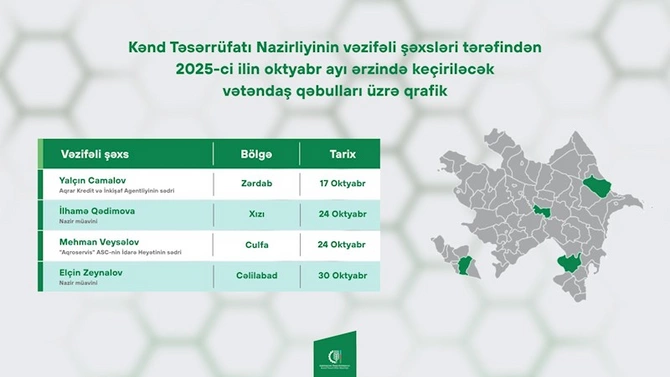 Nazirlik tərəfindən bölgələrdə keçiriləcək qəbulların qrafiki — FOTO