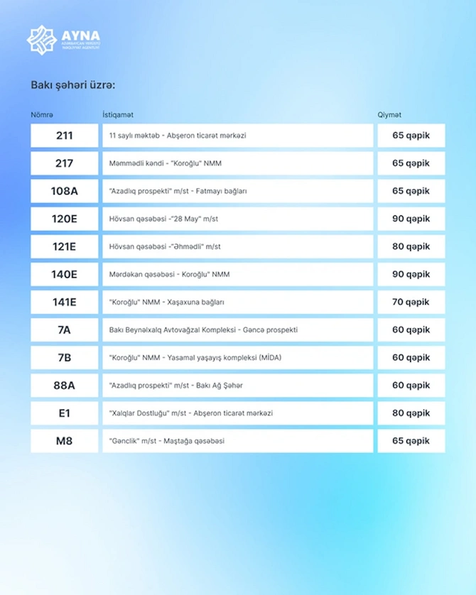 Tarif dəyişikliyinin şamil olunduğu avtobuslar — YENİ SİYAHI