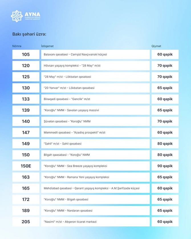 Tarif dəyişikliyinin şamil olunduğu avtobuslar — YENİ SİYAHI
