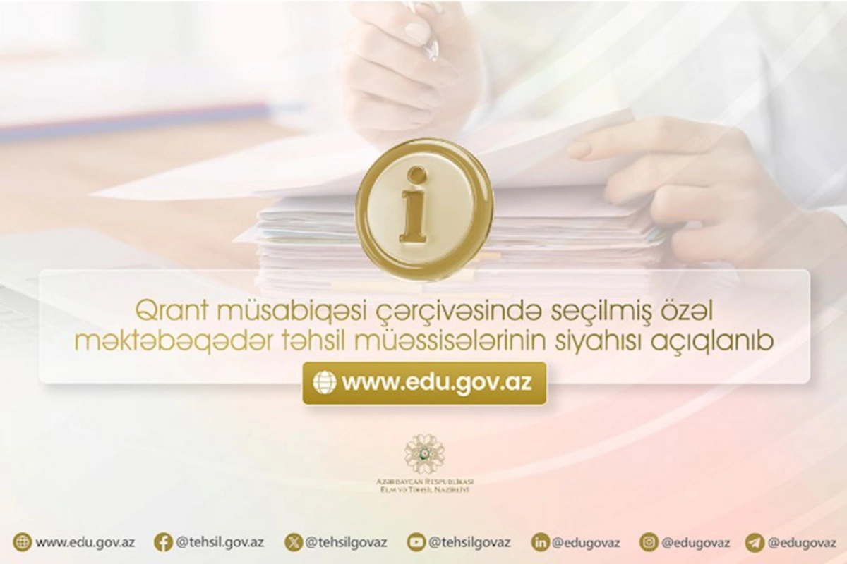 Qalib olan özəl məktəbəqədər təhsil müəssisələrinin SİYAHISI