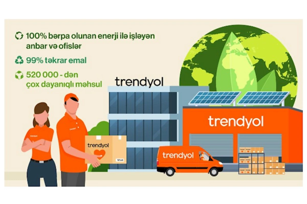 Trendyol üçüncü Dayanıqlılıq Hesabatında karbon neytrallığı hədəfinin 70%-nə daha tez çatacağını açıqlayıb