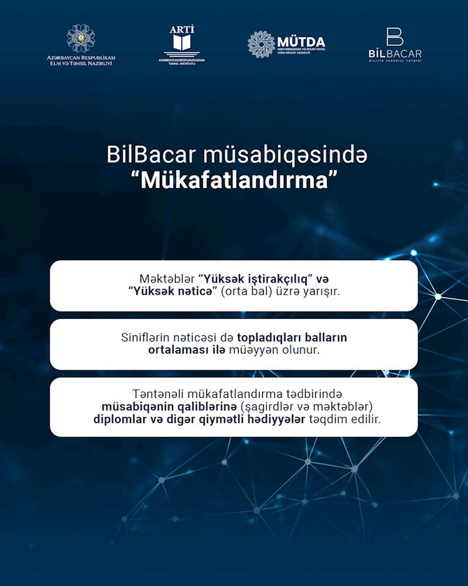 Şagirdlərin nəzərinə: BilBacar müsabiqəsinin qaydaları — FOTOLAR