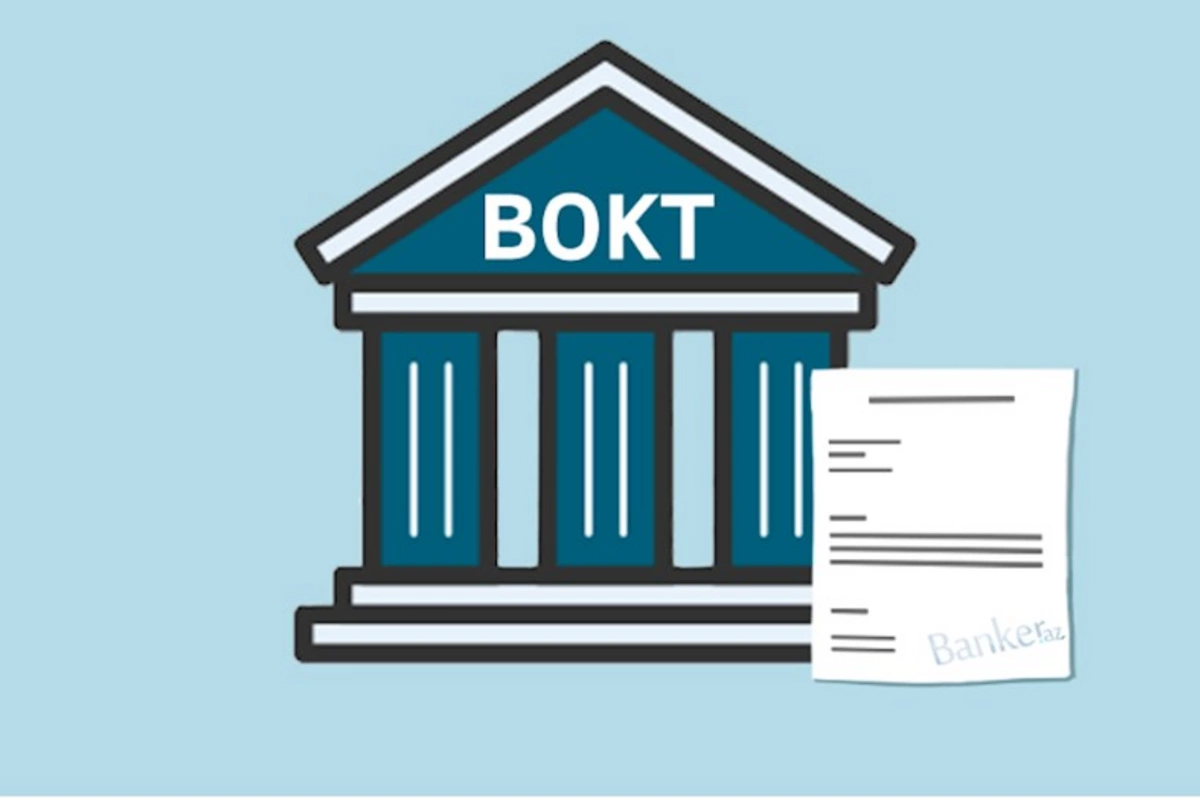 Azərbaycanın kapitalı ən az olan BOKT-ları — SİYAHI