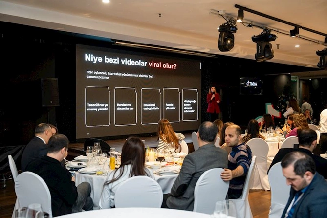 İlin yekunları: Azərbaycan 2025-ci ildə TikTok-da kimlərdən və nədən ilham aldı — FOTOLAR