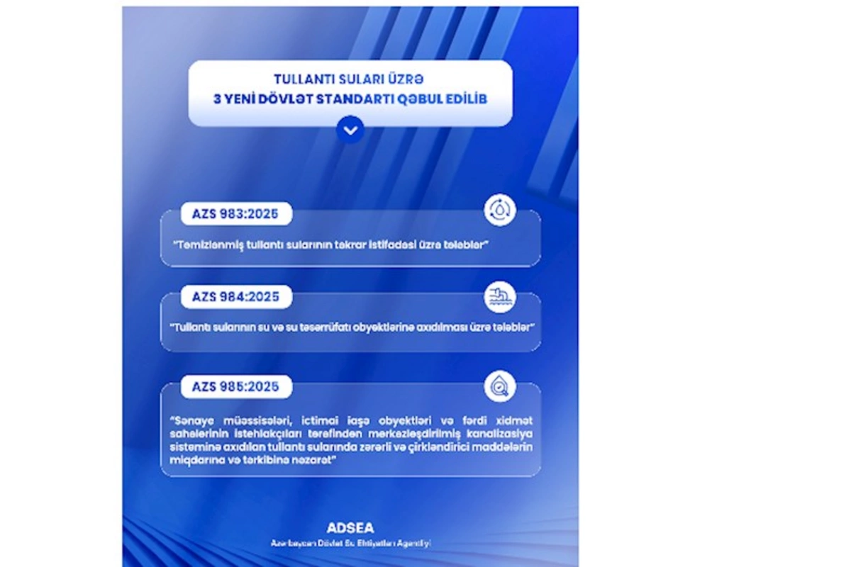 Tullantı suları üzrə 3 yeni dövlət standartı qəbul edilib