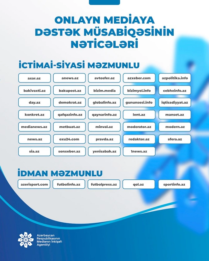 MEDİA bu saytlara dəstək olacaq — SİYAHI MEDİA bu saytlara dəstək olacaq — SİYAHI