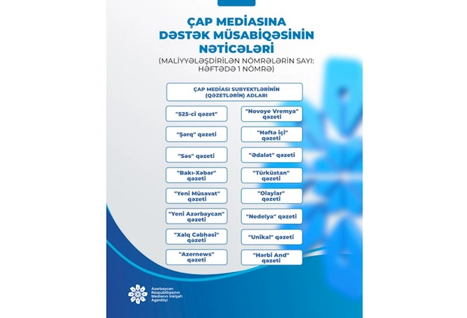 Çap mediası subyektlərinə dəstək layihəsi çərçivəsində elan edilmiş müsabiqənin nəticələri açıqlanıb — FOTO