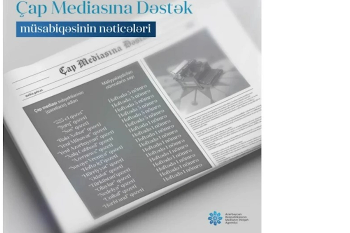 Çap mediası subyektlərinə dəstək layihəsi çərçivəsində elan edilmiş müsabiqənin nəticələri açıqlanıb — FOTO