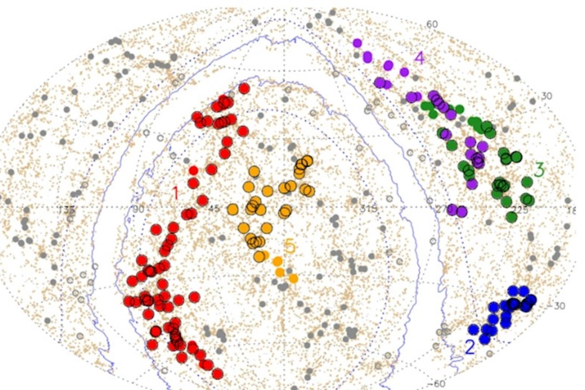 Astronomlar kainatdakı fırlanan ən böyük quruluşu kəşf ediblər