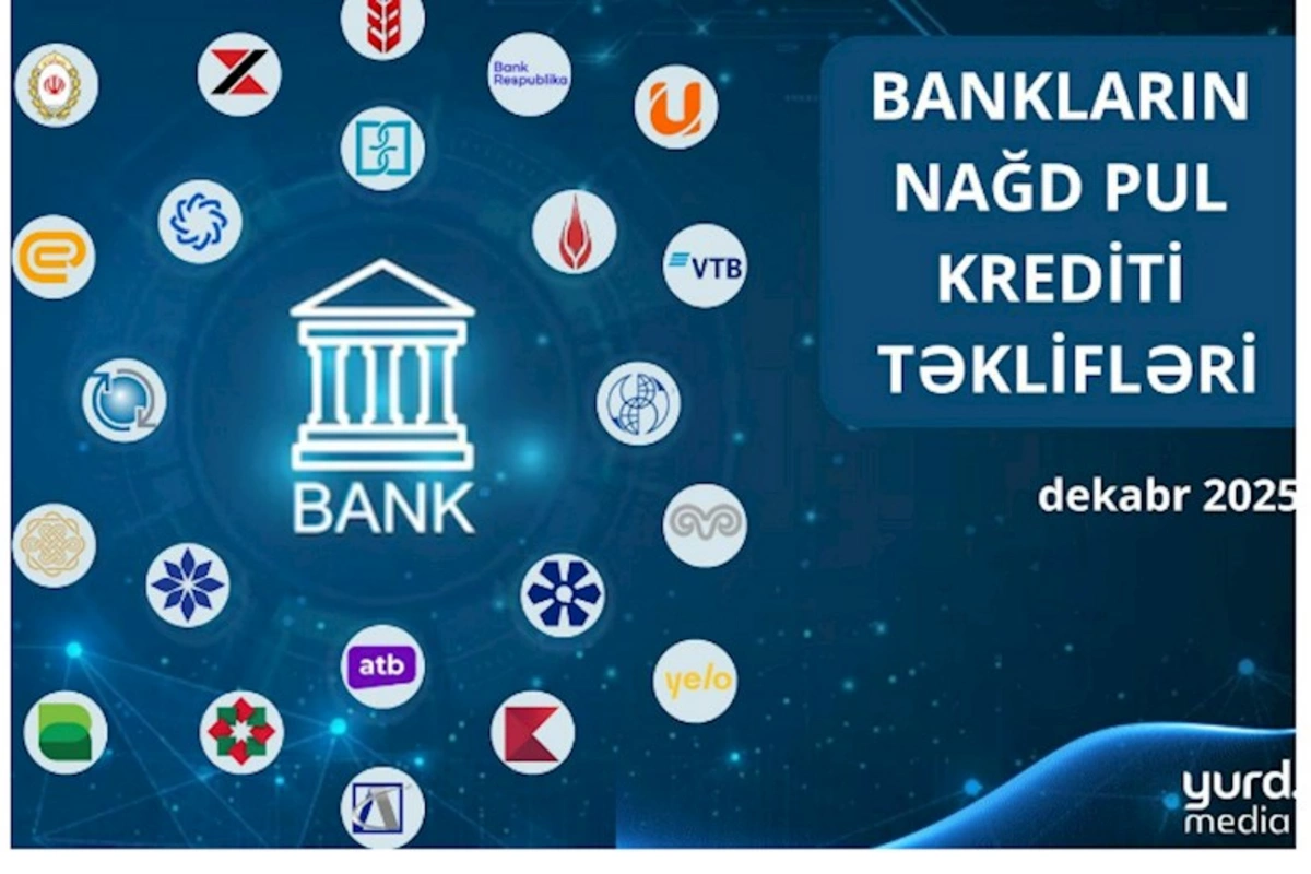 Azərbaycanda ən sərfəli şərtlərlə kredit verən BANKLAR — SİYAHI