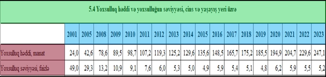 Sosial mediada Ermənistanın xeyrinə saxta xəbərləri kimlər yayır?