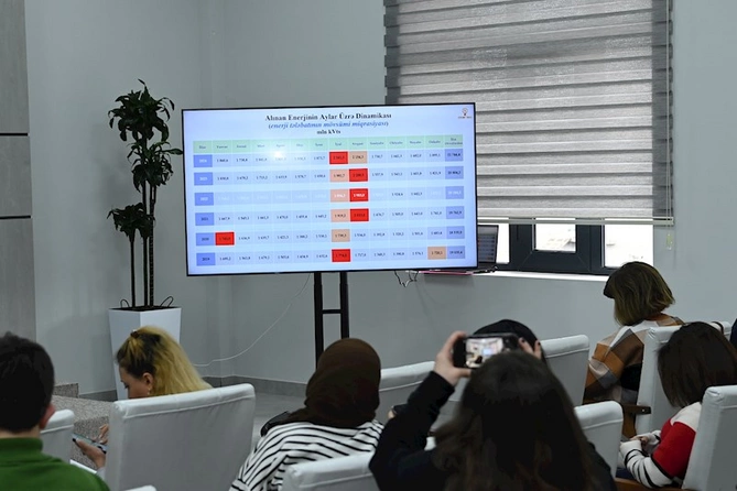 “Azərişiq” MEDİA ilə birgə Zəngilana media-tur təşkil edib — FOTOLAR