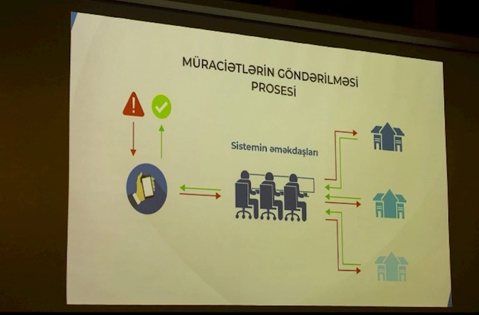 İri Şəhərlərin Birləşmiş Su Təchizatı Xidməti təşəkkürnaməyə layiq görüldü — FOTOLAR