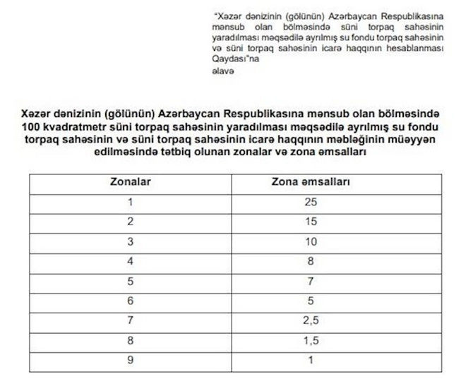 Bu torpaq sahələrinin icarə haqqının hesablanması qaydası təsdiqləndi Bu torpaq sahələrinin icarə haqqının hesablanması qaydası təsdiqləndi