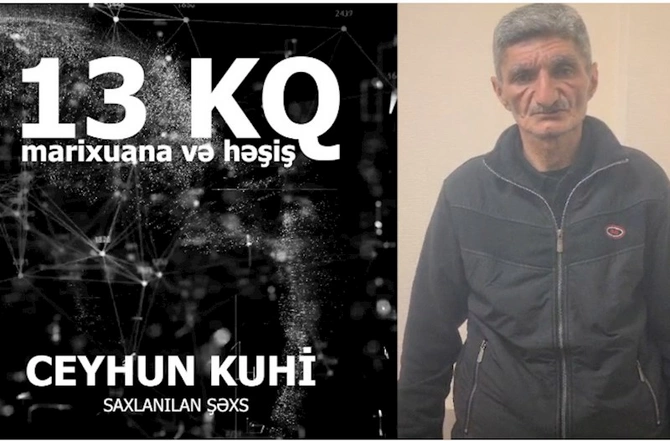 Nəsimi rayonunda 13 kq marixuana və həşiş aşkarlanıb — VİDEO