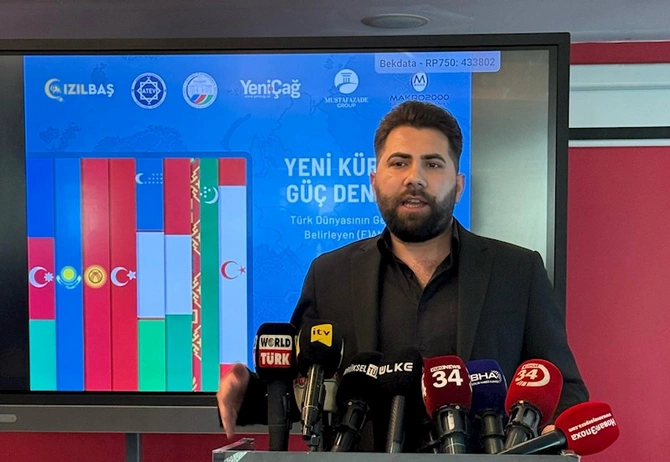Türk dünyasının gələcəyini təyin edən (f)aktorlar: İSTANBULDA KONFRANS KEÇİRİLDİ — FOTOLAR/VİDEO Türk dünyasının gələcəyini təyin edən (f)aktorlar: İSTANBULDA KONFRANS KEÇİRİLDİ — FOTOLAR/VİDEO