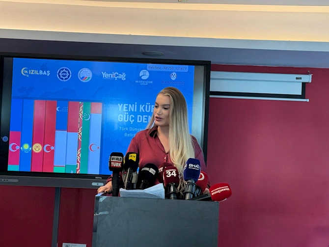 Türk dünyasının gələcəyini təyin edən (f)aktorlar: İSTANBULDA KONFRANS KEÇİRİLDİ — FOTOLAR/VİDEO Türk dünyasının gələcəyini təyin edən (f)aktorlar: İSTANBULDA KONFRANS KEÇİRİLDİ — FOTOLAR/VİDEO