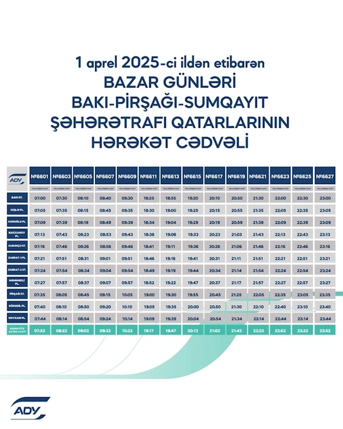 Bakı-Sumqayıt qatarının sərnişinlərinin NƏZƏRİNƏ - Sabahdan qrafik dəyişir Bakı-Sumqayıt qatarının sərnişinlərinin NƏZƏRİNƏ - Sabahdan qrafik dəyişir
