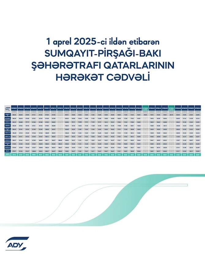 Bakı-Sumqayıt qatarının sərnişinlərinin NƏZƏRİNƏ - Sabahdan qrafik dəyişir Bakı-Sumqayıt qatarının sərnişinlərinin NƏZƏRİNƏ - Sabahdan qrafik dəyişir