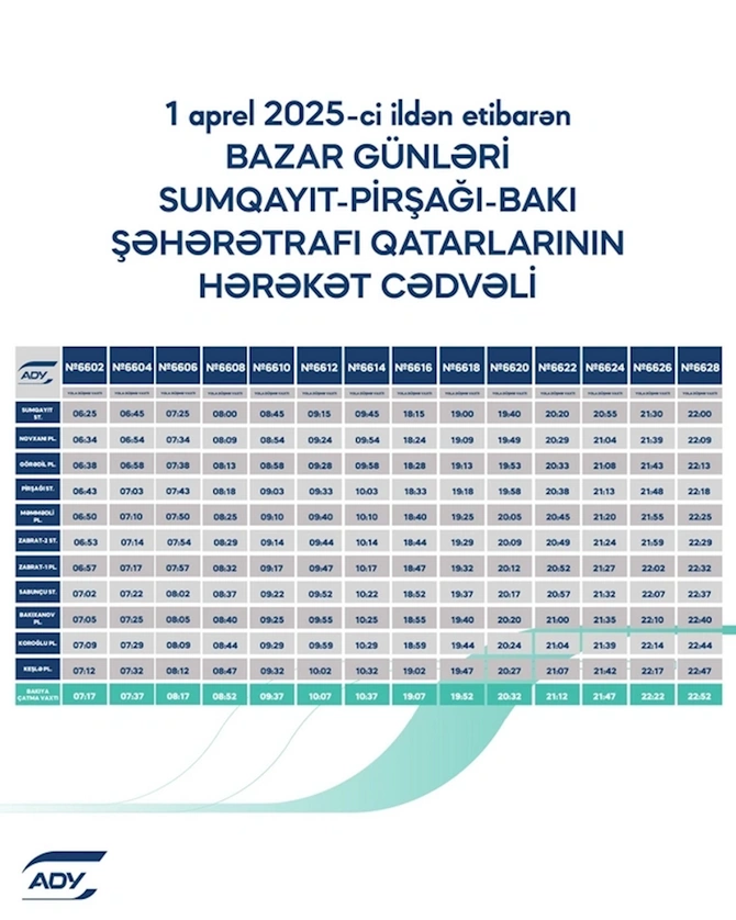 Bakı-Sumqayıt qatarının sərnişinlərinin NƏZƏRİNƏ - Sabahdan qrafik dəyişir Bakı-Sumqayıt qatarının sərnişinlərinin NƏZƏRİNƏ - Sabahdan qrafik dəyişir