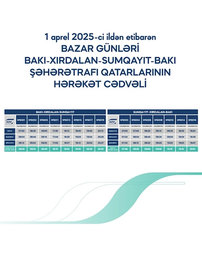Bakı-Sumqayıt qatarının sərnişinlərinin NƏZƏRİNƏ - Sabahdan qrafik dəyişir Bakı-Sumqayıt qatarının sərnişinlərinin NƏZƏRİNƏ - Sabahdan qrafik dəyişir