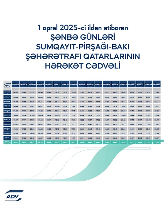 Bakı-Sumqayıt qatarının sərnişinlərinin NƏZƏRİNƏ - Sabahdan qrafik dəyişir Bakı-Sumqayıt qatarının sərnişinlərinin NƏZƏRİNƏ - Sabahdan qrafik dəyişir