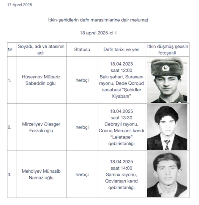 Sabah 3 şəhidimiz dəfn ediləcək — ADLAR