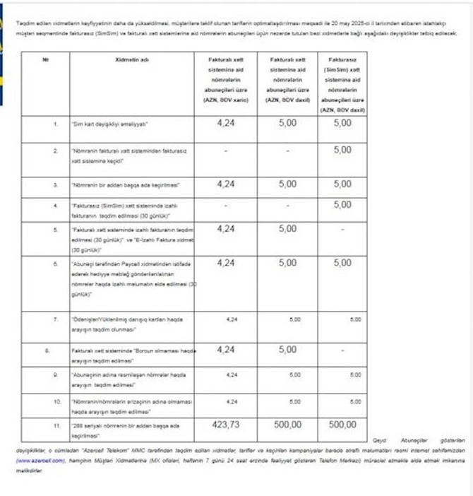 “Azercell”in bahalaşdırdığı xidmətlərin siyahısı — Minimum 4.24 AZN “Azercell”in bahalaşdırdığı xidmətlərin siyahısı — Minimum 4.24 AZN