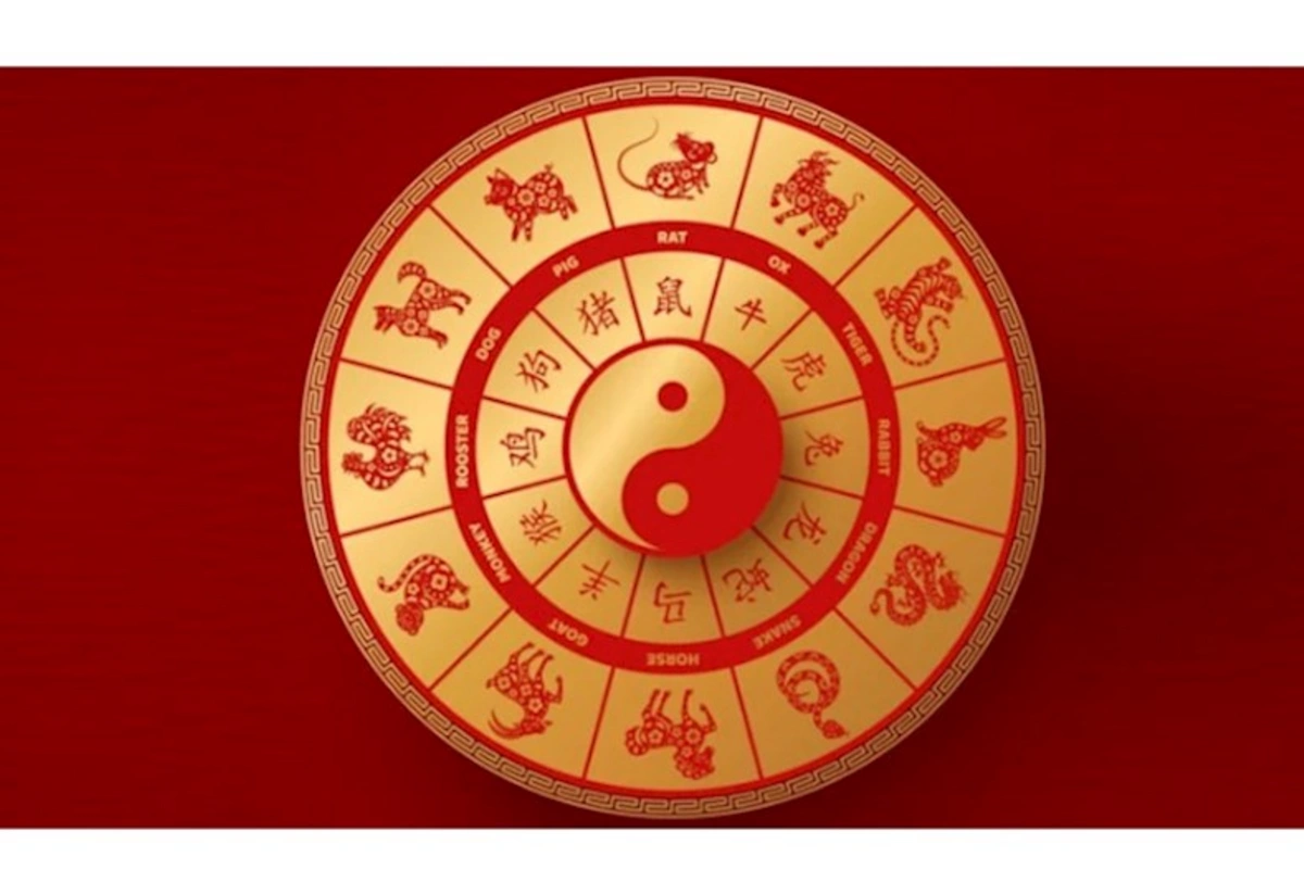 Çin astrologiyasına görə sən hansı ildənsən?