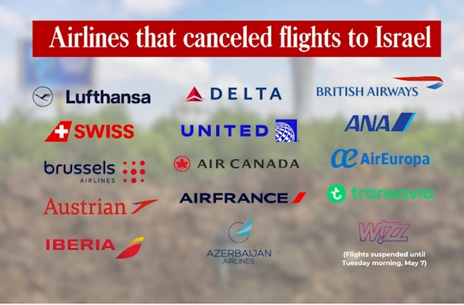 AZAL İsrailə uçuşları dayandırıb?