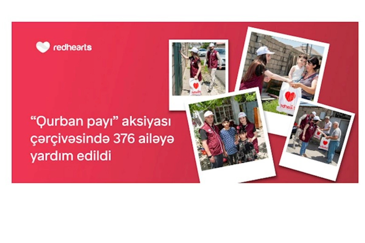 “Qurban payı” aksiyası çərçivəsində 376 ailəyə yardım edildi