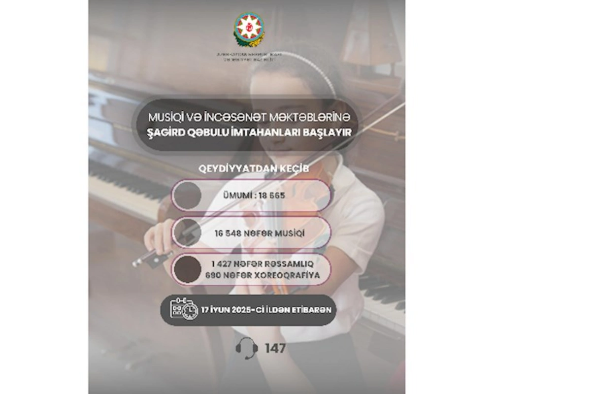 Uşaq musiqi, incəsənət məktəb və mərkəzlərinə şagird qəbulu imtahanları başlayır