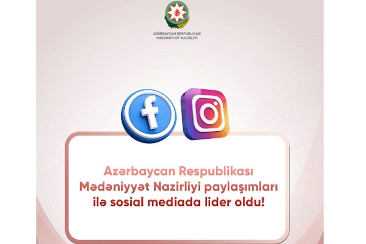 Mədəniyyət Nazirliyi ötən ay sosial şəbəkələrdə ən çox paylaşım edən qurum olub