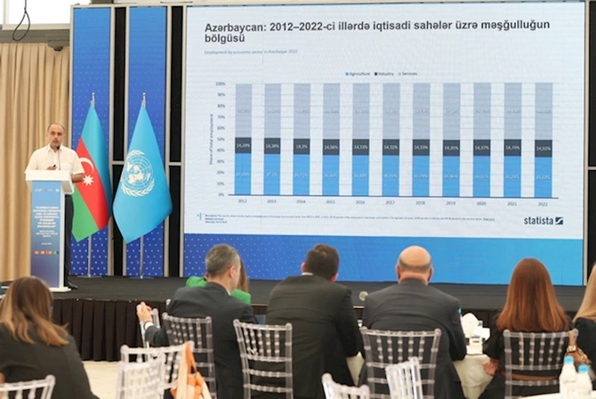 Dayanıqlı İnkişaf Məqsədlərinə həsr olunmuş xüsusi sessiya keçirilib — FOTOLAR