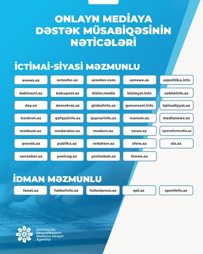 Onlayn media subyektlərinə dəstək müsabiqənin nəticələri açıqlanıb Onlayn media subyektlərinə dəstək müsabiqənin nəticələri açıqlanıb