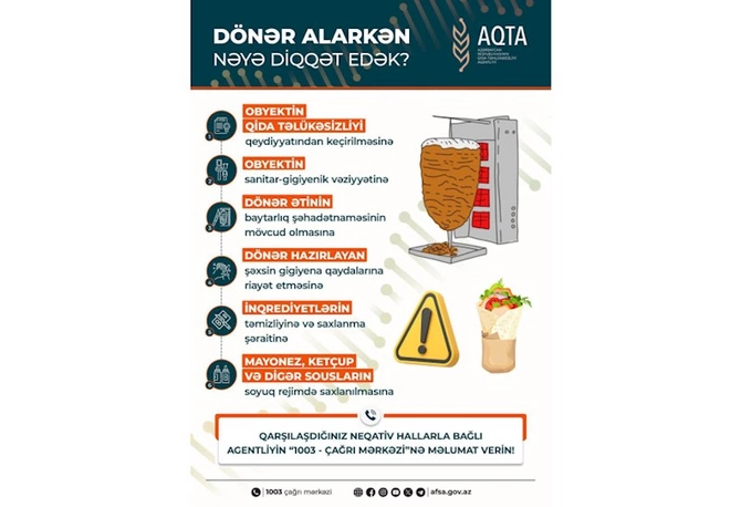 Dönər hazırlanması zamanı qida təhlükəsizliyi necə qorunmalıdır? Dönər hazırlanması zamanı qida təhlükəsizliyi necə qorunmalıdır?