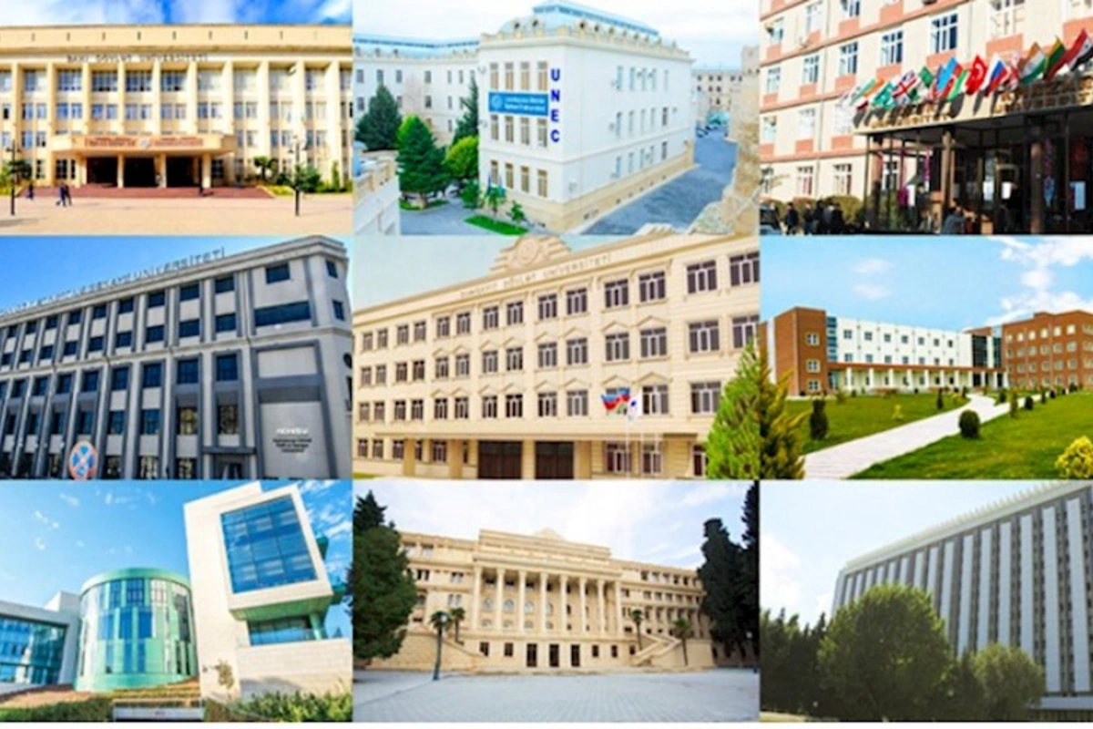 Bu, ölkəmiz üçün sevindirici və mühüm bir nailiyyətdir — Universitetlərimiz beynəlxalq reytinqdə