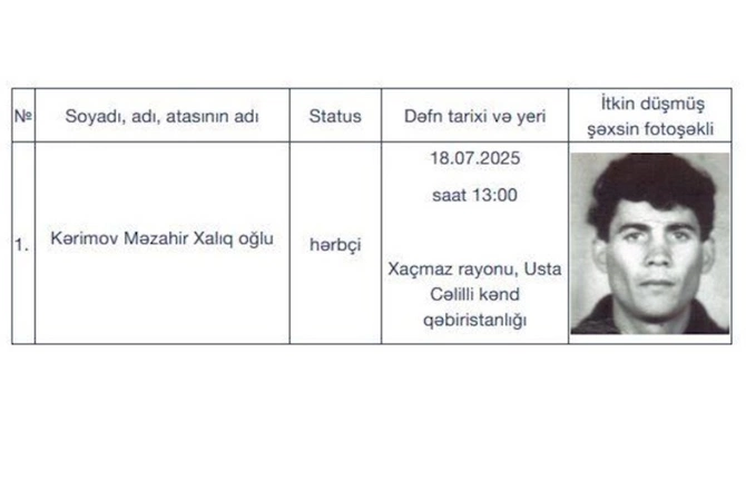 Daha bir itkin şəhidimiz dəfn olunacaq — FOTO