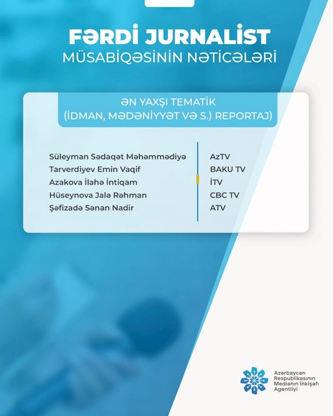 Fərdi jurnalist müsabiqəsinin qalibləri açıqlandı — SİYAHI Fərdi jurnalist müsabiqəsinin qalibləri açıqlandı — SİYAHI